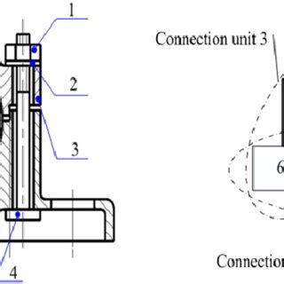 Image result for Simulation Bearing Connection vs No
