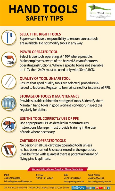 Image result for Hand Protection Safety Tips