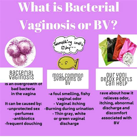 Herfeminineproducts - Bacterial vaginosis or vaginitis is a common ...