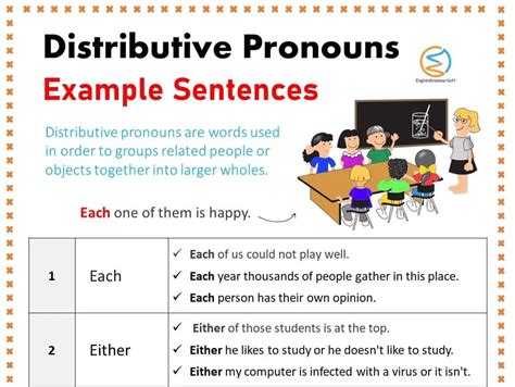 Image result for Distributive Examples Sentences
