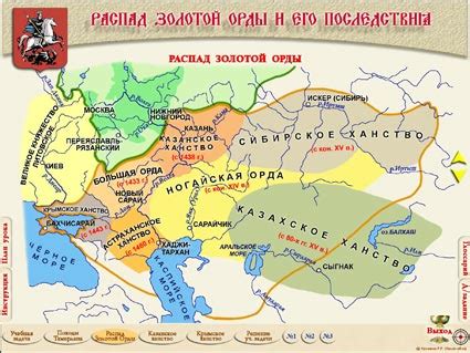Презентация к теме «Распад Золотой Орды и его последствия»