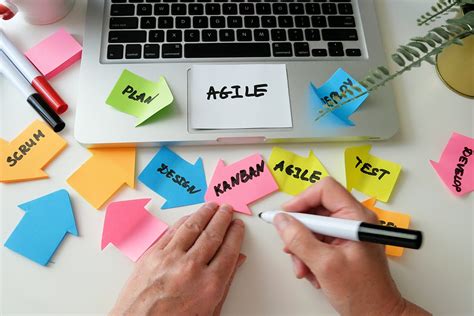 Agile Change Process 的图像结果