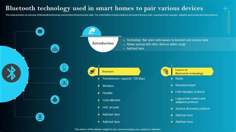 Image result for Smart Home Devices Bluetooth