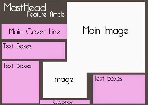 Image result for Magazine Feature Article