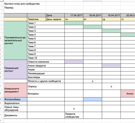 Инструменты и шаблоны по оформлению контент-плана для соцсетей