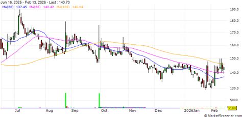 Tamil Nadu Newsprint and Papers Limited Announces Executive Changes ...