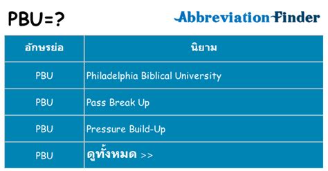 Image result for Past-Year Python Pbu