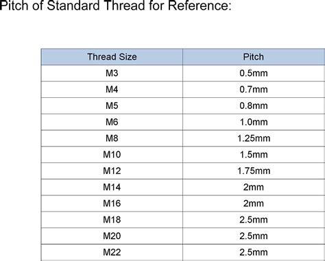 Buy sourcing map 2 Pcs Revolving Handwheel Machine Handle M6 Male ...