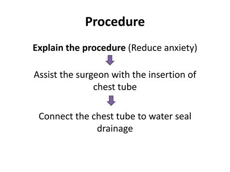 Intercostal drainage tube insertion | PPTX