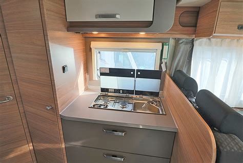 Image result for Compact RV