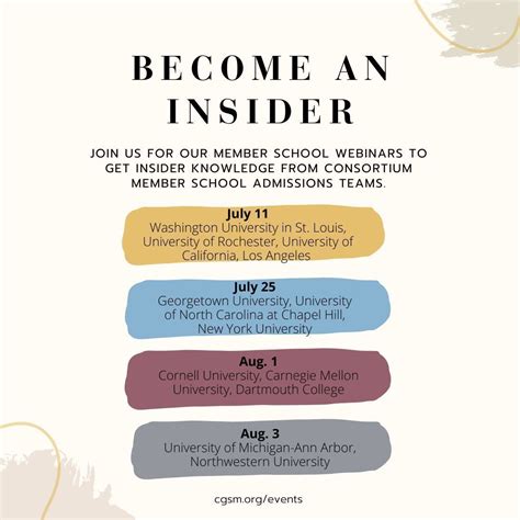 Consortium MBA Application 的图像结果