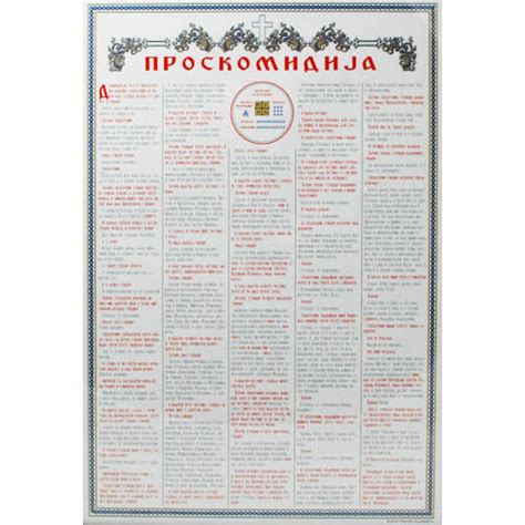 Kako se treba ponašati u crkvi