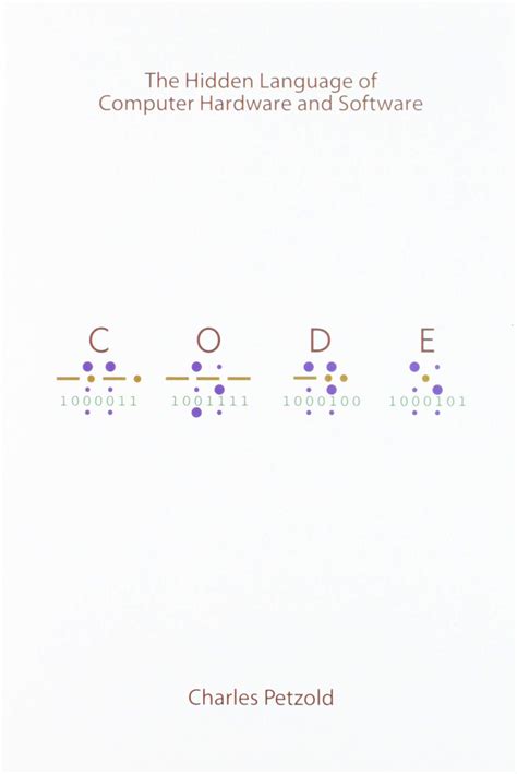 Library Computing 的图像结果