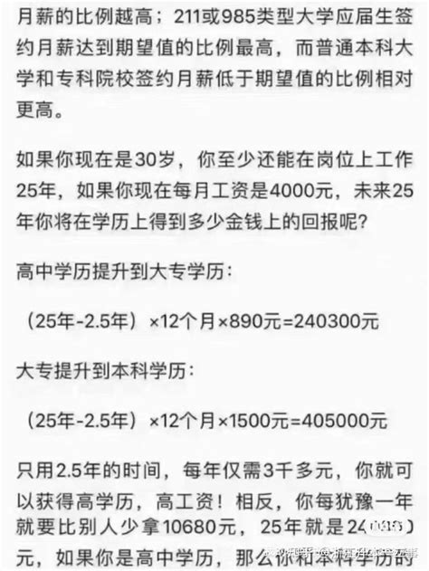 杭州网络教育学历提升