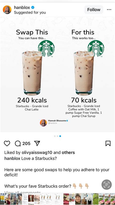 Lite iced Chai Latte in 2025 | Coffee drink recipes, Coffee recipes ...