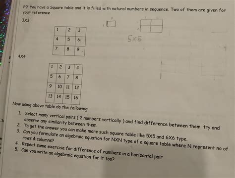 You have a Square table and it is filled with natural numbers in ...