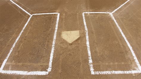 5 Softball Batters Box Dimensions You Need to Know | Softball Ace