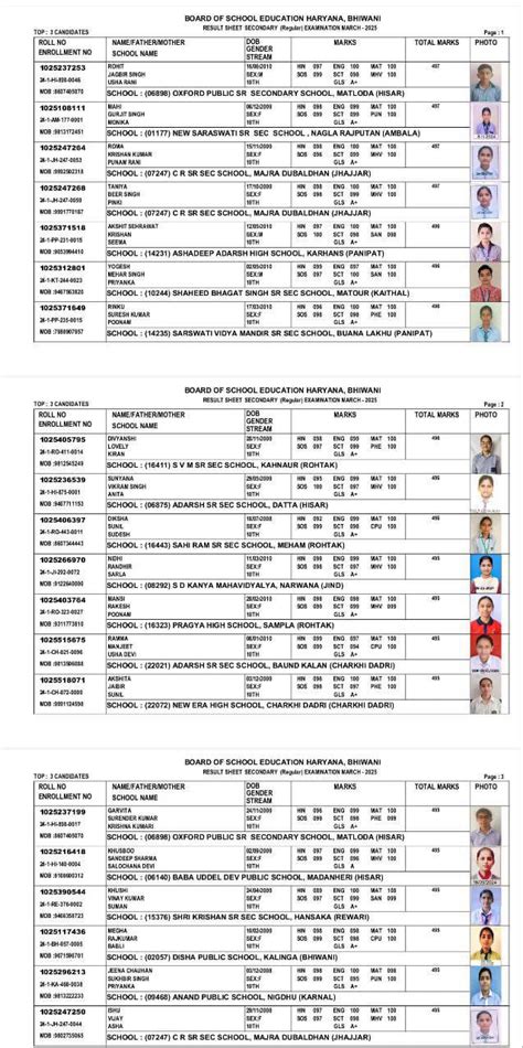 HBSE 10th Class Result 2025 Declared: 10th Class Topper List, Check Now ...