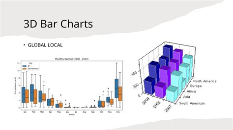 Understanding Statistics 的图像结果