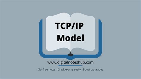 TCP IP Layers Explained 的图像结果