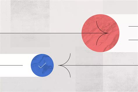 Change Control Process Poster 的图像结果