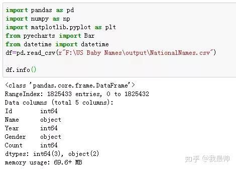 Image result for Sleep Python Code
