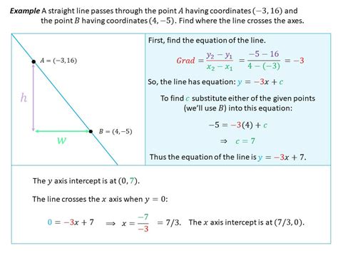 Intersecting Lines Examples 的图像结果