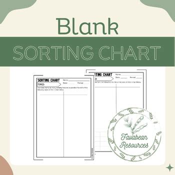 Image result for Sorting Chart