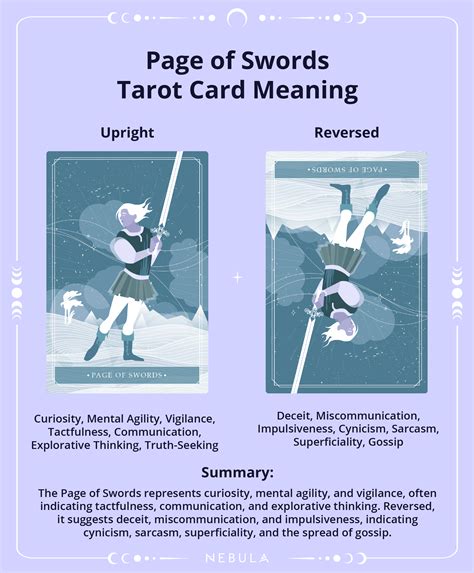Page of swords zodiac sign 60 photos - Astrologytoyou.com