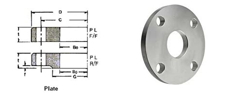 Plate Flange manufacturers, SS Plate Flanges, Nickel Plate Flanges