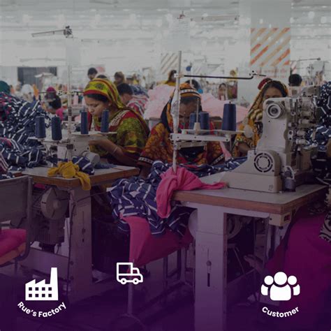 Rue Collection ~ Affordable Fashion From Factory To Your Door Steps ...