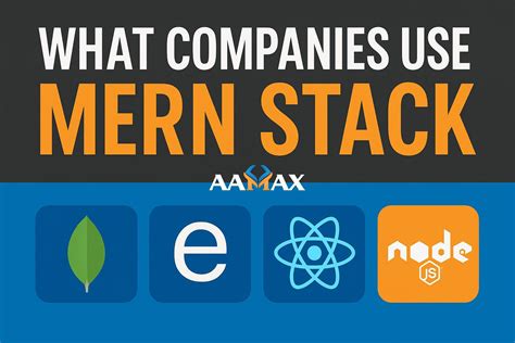 Image result for Mern Stack Blog App