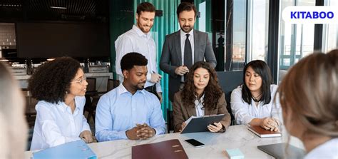 Image result for Developing a Professional Learning Community