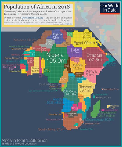 This Fascinating World Map was Drawn Based on Country Populations