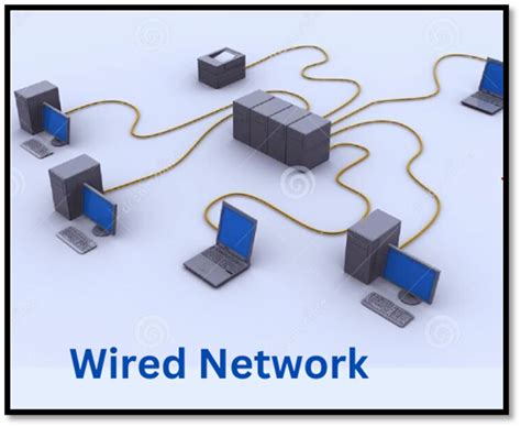 Image result for Computer Network Wiki