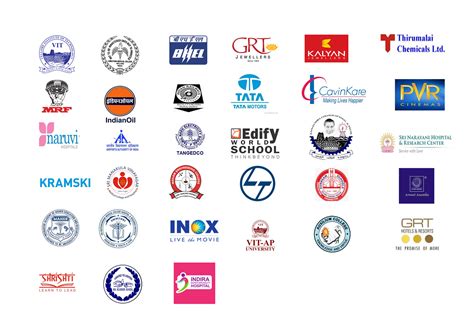 B&B Developers and Builders Pvt Ltd | Construction & Infrastructure Company