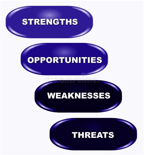 Project Approach Clip Art 的图像结果