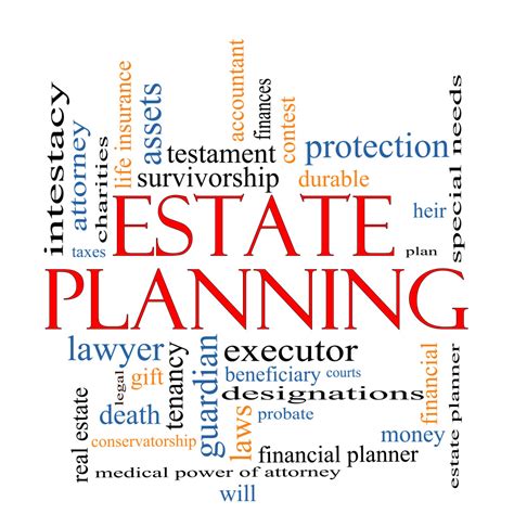 Estate planning basics Archives - Time For Families