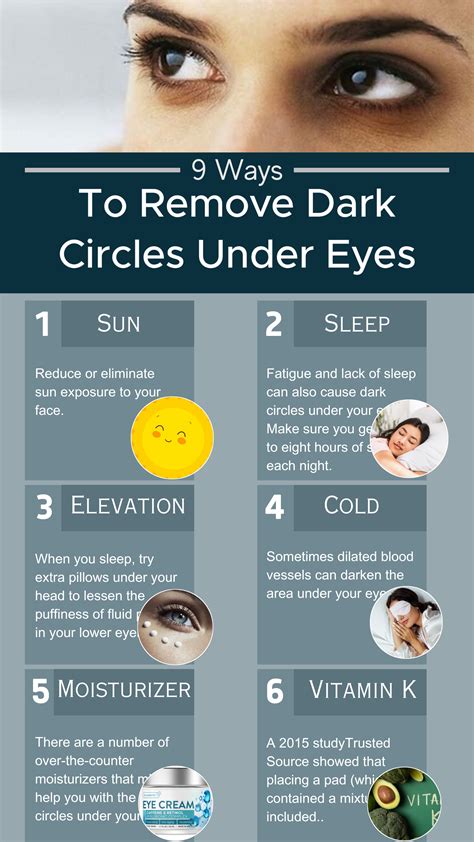 Dark eye circles how to remove them permanently – Artofit
