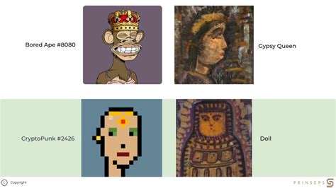 1948 The Original Avatars | Prinseps