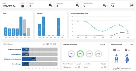 247HRM Price, Features, Reviews & Ratings - Capterra India