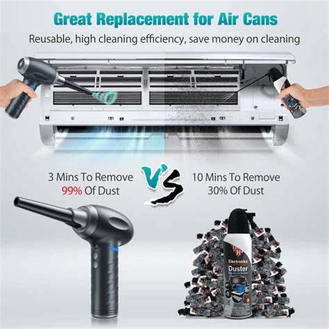 Getting High with Computer Duster 的图像结果