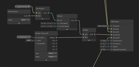 Shader Graph Normal Map Intensity 的图像结果