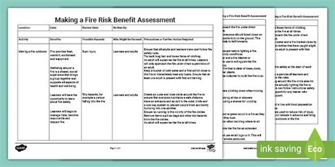 Making a Fire Risk Benefit Assessment (teacher made)