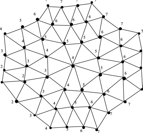 Image result for BFS Level Order Java