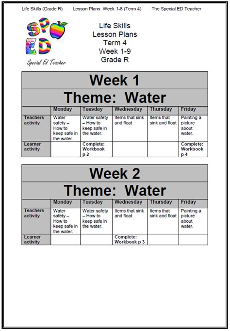 Image result for Grade R Lesson Plan