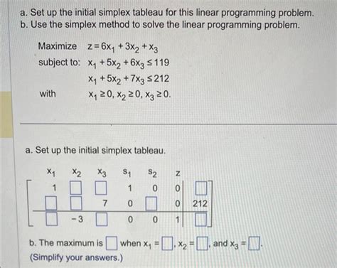 Image result for Simplex Tableau Book