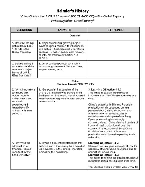 Answersunit 1Reviewof Heimlers History Whapvideo Guide-2001 04-103454 ...