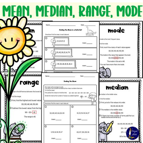 Mode Math