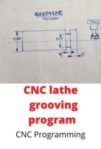 Image result for Fanuc Lathe Tool Tip Chart Programming Example